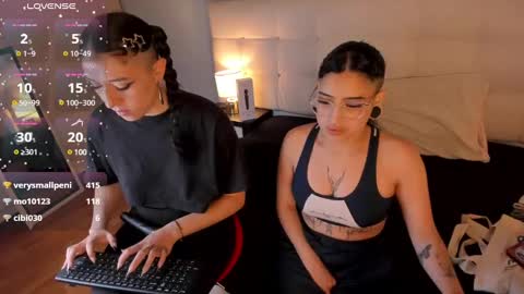 cintya kors online show from 22, 1, 2025