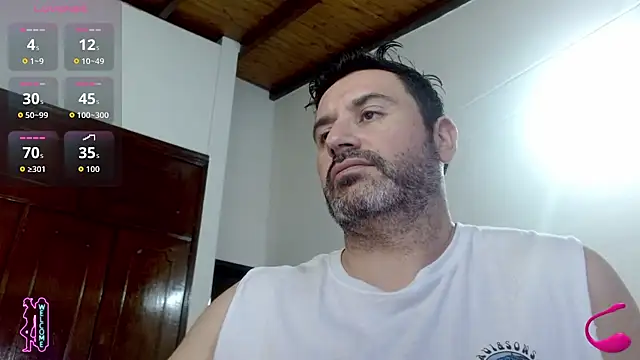 rodrher81 online show from 14, 5, 2026