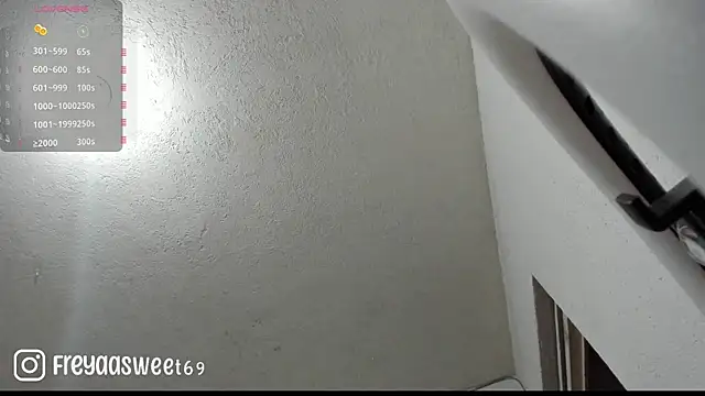 Sweet freya1 online show from 31, 1, 2025