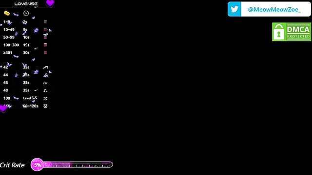 MeowMeowZoe online show from 11, 3, 2025