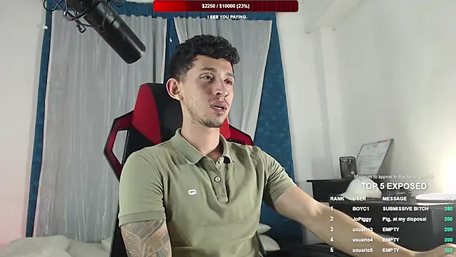 stevenSEX123 online show from 1, 3, 2026