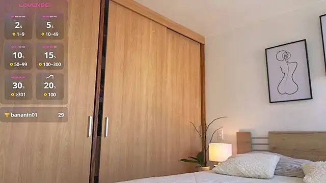 sweet sophia90s online show from 29, 1, 2025