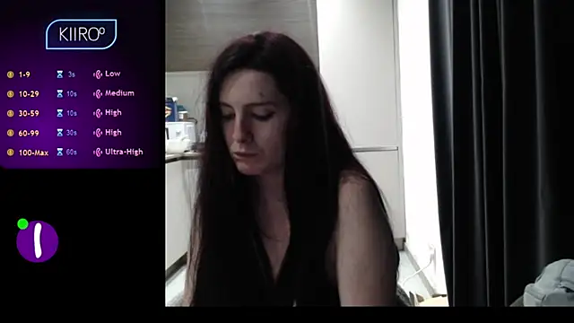 Dominahot4you online show from 26, 2, 2025