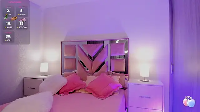 Snapshot of LindseyMoss chatting on 5, 3, 2025 LindseyMoss online show from 5, 3, 2025