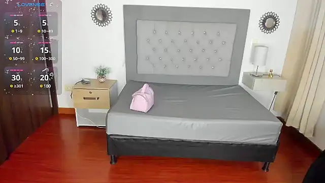 Kylie2211 online show from 1, 2, 2025