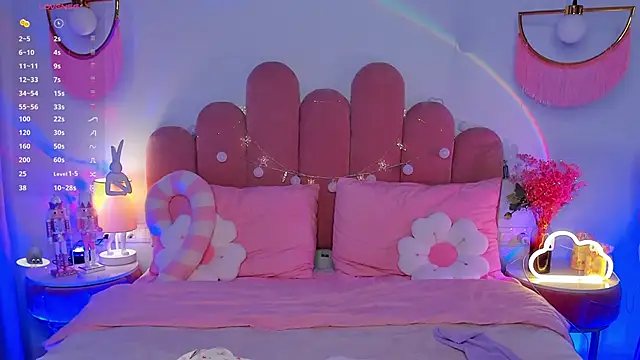 MaryLew online show from 14, 1, 2026