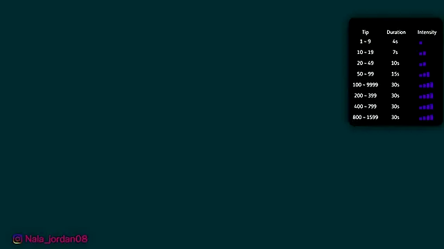 Nala j8 online show from 18, 2, 2026