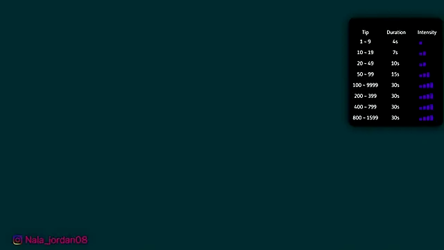 Nala j8 online show from 21, 2, 2026