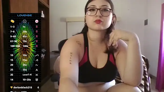 Snapshot of imsohornydacom chatting on 4, 1, 2025 imsohornydacom online show from 4, 1, 2025
