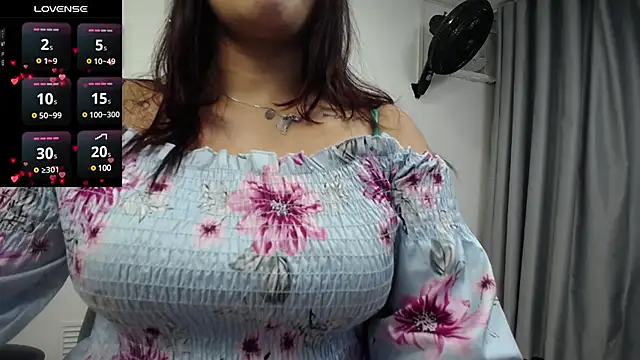 Snapshot of dayadubey_ chatting on 15, 2, 2025 dayadubey online show from 15, 2, 2025