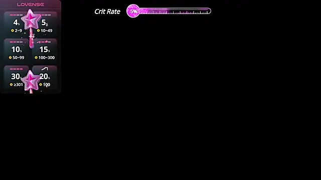 MsJossie online show from 27, 1, 2025