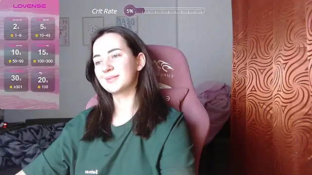 SweetieKendl online show from 16, 3, 2025