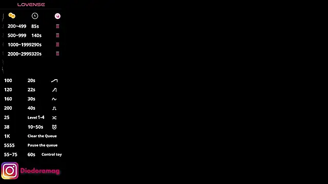 DiodoraMag online show from 14, 3, 2025