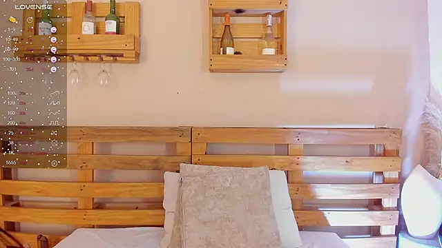 melanieecox online show from 7, 2, 2025