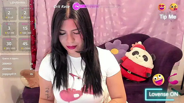 cynthia watson online show from 8, 1, 2026