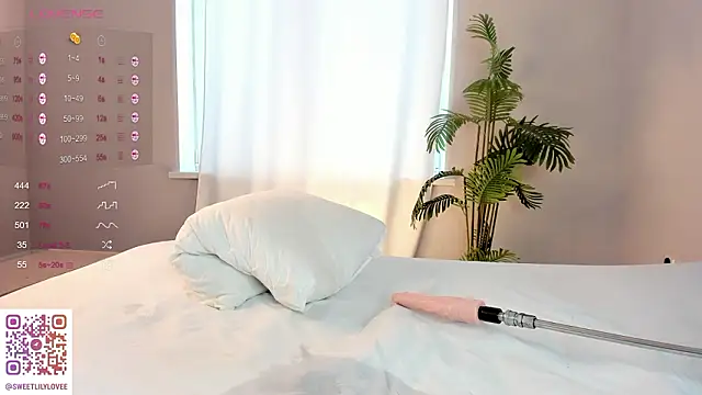 MargaretFlores online show from 3, 2, 2026