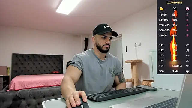 supermanboy94 online show from 3, 3, 2026