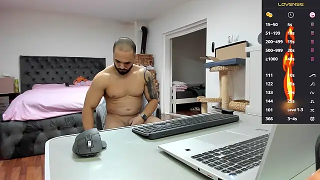 supermanboy94 online show from 5, 3, 2026