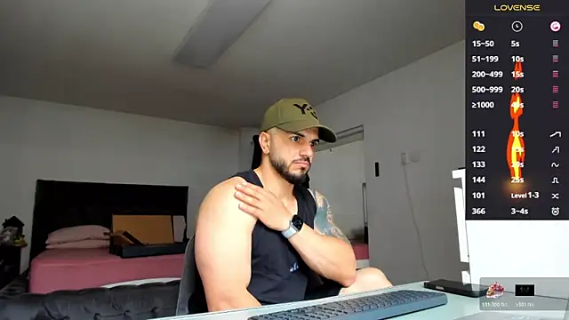 supermanboy94 online show from 22, 4, 2026