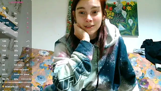 Snapshot of Sophie_Bell chatting on 12, 2, 2025 Sophie Bell online show from 12, 2, 2025
