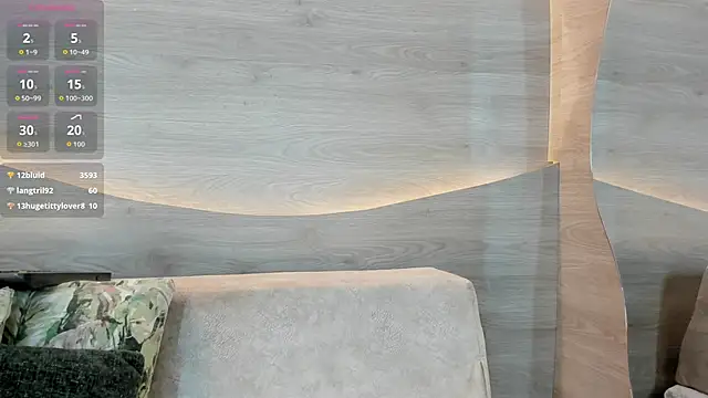 Snapshot of Lana_Lann chatting on 2, 3, 2026 Lana Lann online show from 2, 3, 2026