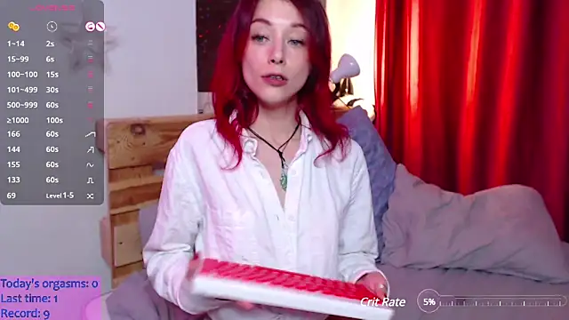 Snapshot of spoilme_gently chatting on 10, 12, 2024 spoilme gently online show from 10, 12, 2024