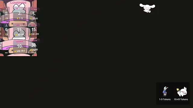 Avril2001 online show from 17, 3, 2025