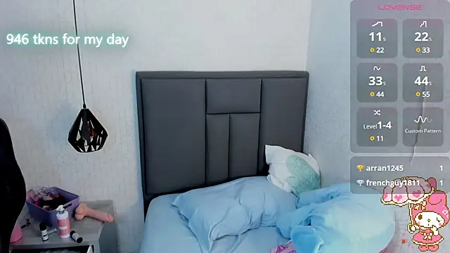 Kittytimberlake online show from 26, 2, 2025