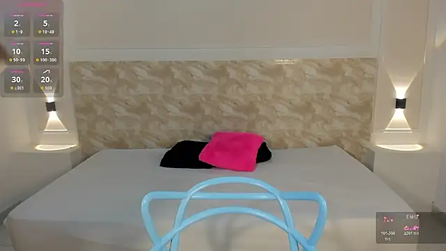 Snapshot of AliceRoss0 chatting on 18, 10, 2025 AliceRoss0 online show from 18, 10, 2025