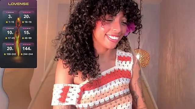 Ariella Ruiz online show from 24, 1, 2025