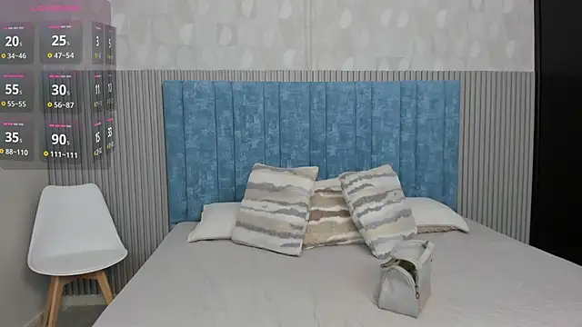 Ivi Akina online show from 20, 1, 2025