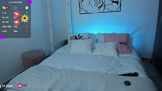 Tinylottie online show from 20, 2, 2025