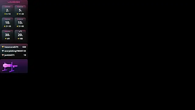 irantzu hank online show from 7, 2, 2025