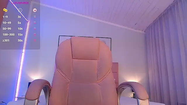 zoe jones13 online show from 21, 3, 2025