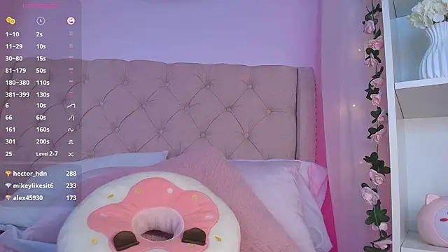 ely cherry18 online show from 12, 2, 2025