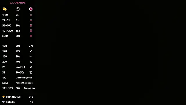 Snapshot of SofiaaCortes chatting on 27, 1, 2025 SofiaaCortes online show from 27, 1, 2025