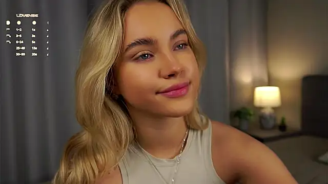 AftonConnett online show from 5, 2, 2025