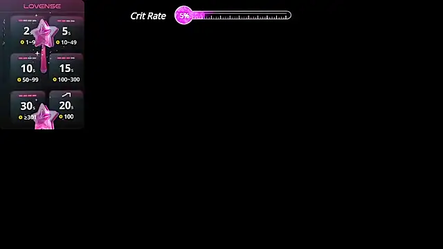 zoe sweet5 online show from 26, 12, 2024