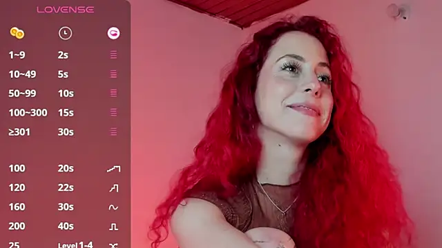 Borbala Iggy online show from 15, 1, 2025