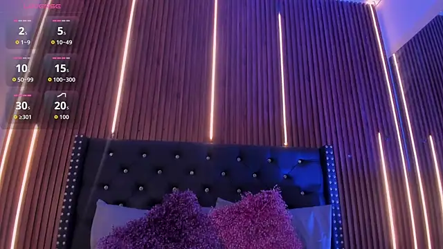 alisson sanders online show from 27, 2, 2026