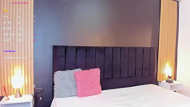 sweetsofia18 online show from 26, 1, 2025