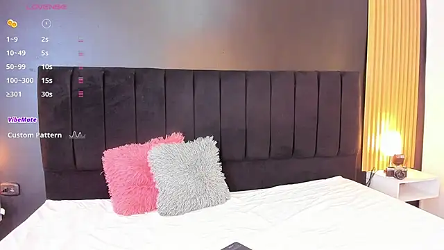 sweetsofia18 online show from 3, 3, 2025