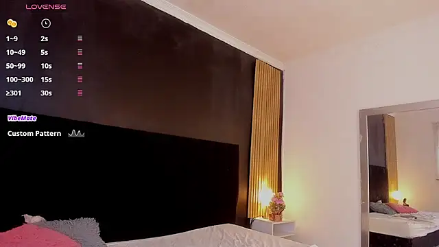 sweetsofia18 online show from 22, 3, 2026