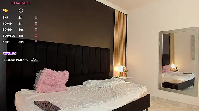 sweetsofia18 online show from 5, 6, 2026