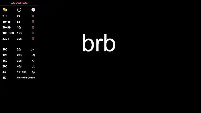 MichelleHaynes online show from 12, 1, 2025