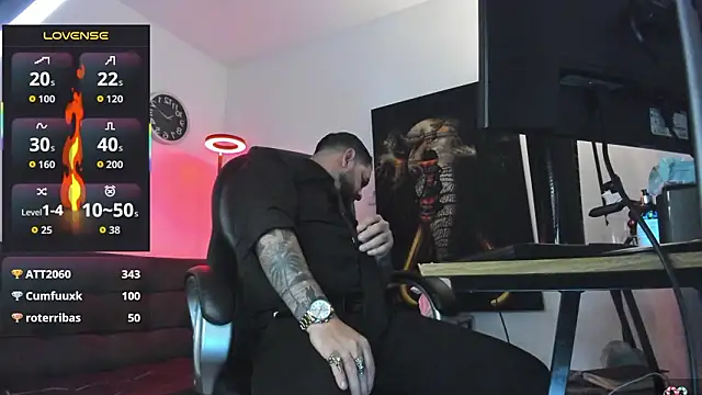 Ethan Castellano online show from 15, 3, 2026