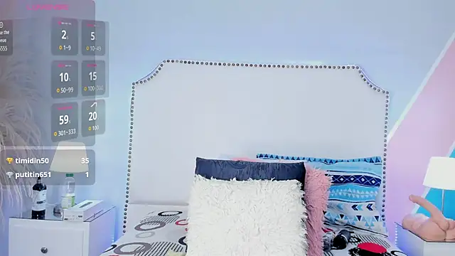 Krystal cambell1 online show from 2, 4, 2026