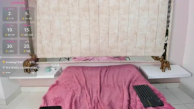 Annie9  online show from 18, 2, 2025