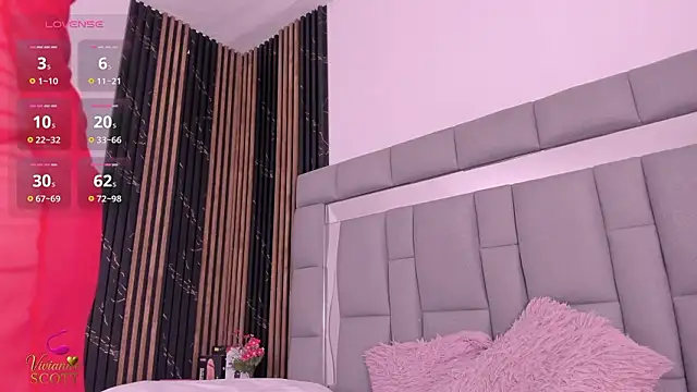 Snapshot of vivianne_scott chatting on 20, 2, 2026 vivianne scott online show from 20, 2, 2026