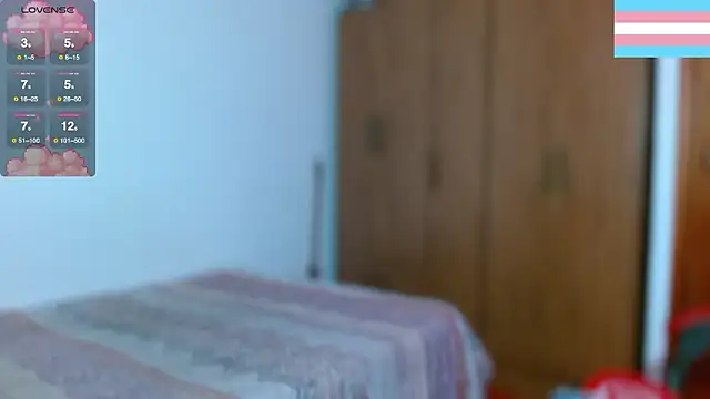 Hgp3riodictabl3 online show from 17, 1, 2026